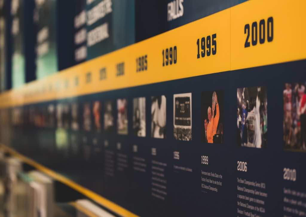 Hall Of Fame History Card