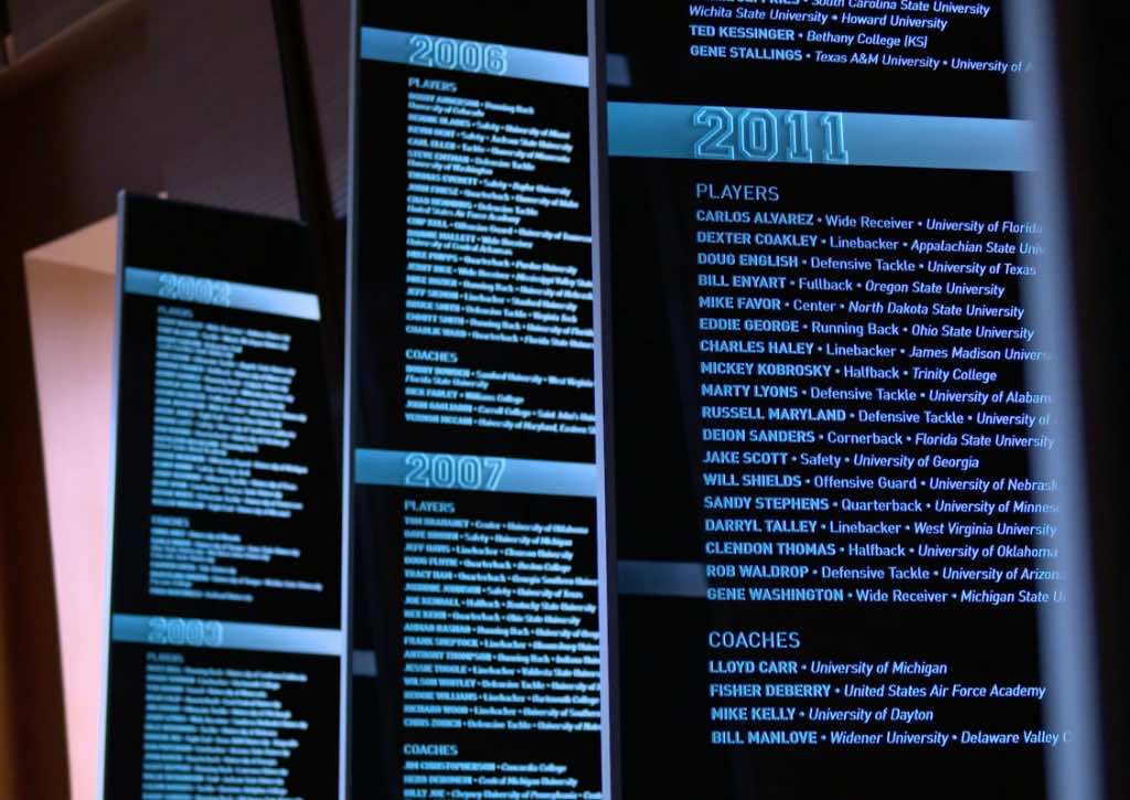 Hall Of Fame Inductees Card